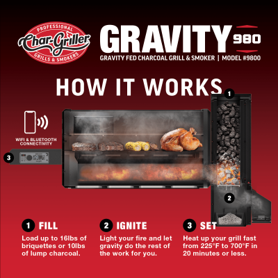char griller, how it works.